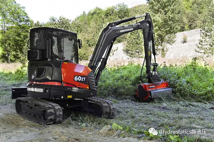 【i前沿】Q53：還在PK純硬件？eOC開啟軟件定義功能的新賽道