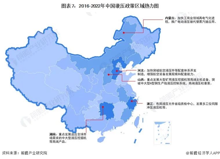 預(yù)見2023:《2023年中國液壓行業(yè)全景圖譜》 預(yù)見2023:《2023年中國液壓行業(yè)全景圖譜》