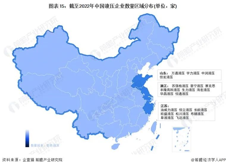 預(yù)見2023:《2023年中國液壓行業(yè)全景圖譜》 預(yù)見2023:《2023年中國液壓行業(yè)全景圖譜》