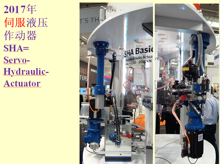 國(guó)際液壓產(chǎn)業(yè)增長(zhǎng)熱點(diǎn)-電液作動(dòng)器 國(guó)際液壓產(chǎn)業(yè)增長(zhǎng)熱點(diǎn)-電液作動(dòng)器