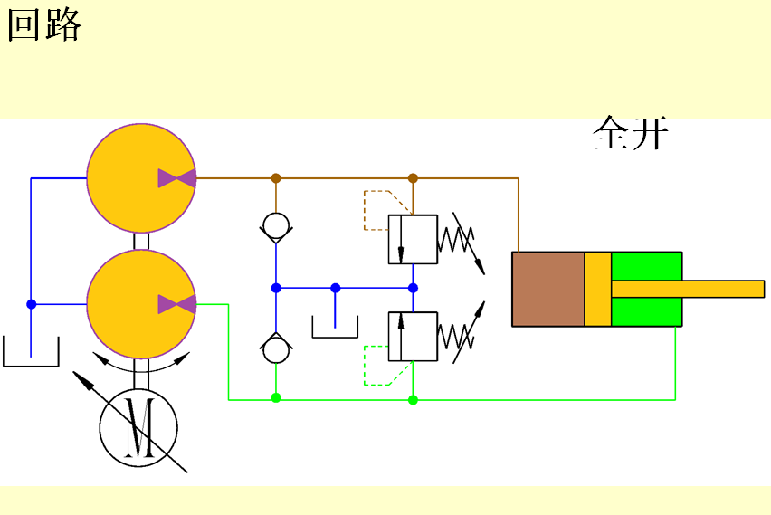 國(guó)際液壓產(chǎn)業(yè)增長(zhǎng)熱點(diǎn)-電液作動(dòng)器 國(guó)際液壓產(chǎn)業(yè)增長(zhǎng)熱點(diǎn)-電液作動(dòng)器