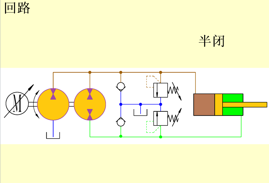 國(guó)際液壓產(chǎn)業(yè)增長(zhǎng)熱點(diǎn)-電液作動(dòng)器 國(guó)際液壓產(chǎn)業(yè)增長(zhǎng)熱點(diǎn)-電液作動(dòng)器