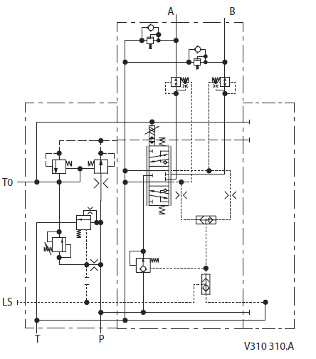 另辟蹊徑——PVBM模塊用于臂式高空作業(yè)平臺開式行走系統(tǒng) 另辟蹊徑——PVBM模塊用于臂式高空作業(yè)平臺開式行走系統(tǒng)