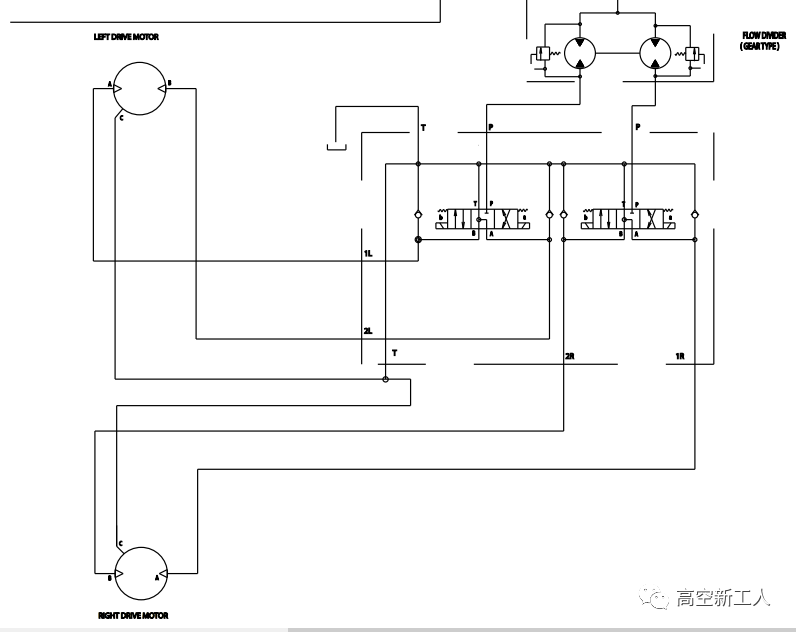 高空作業(yè)平臺常見的幾種行走方式01 高空作業(yè)平臺常見的幾種行走方式01