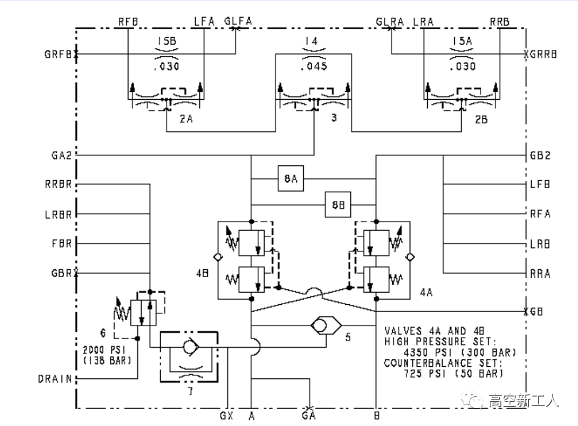 高空作業(yè)平臺常見的幾種行走方式01 高空作業(yè)平臺常見的幾種行走方式01