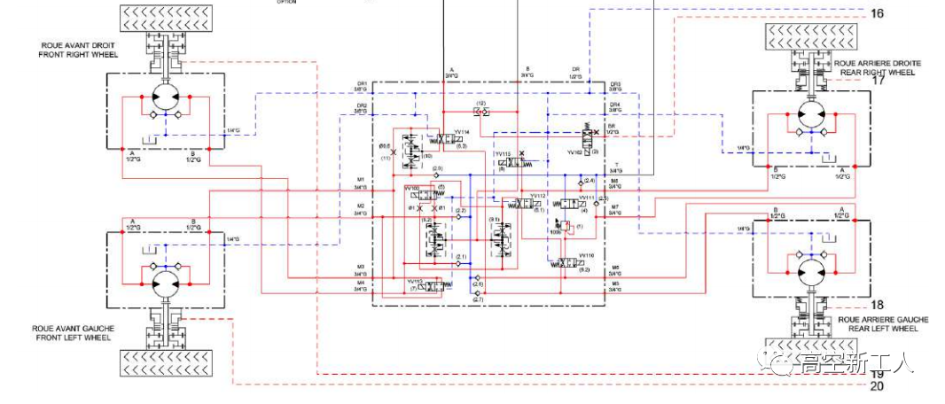 高空作業(yè)平臺常見的幾種行走方式01 高空作業(yè)平臺常見的幾種行走方式01