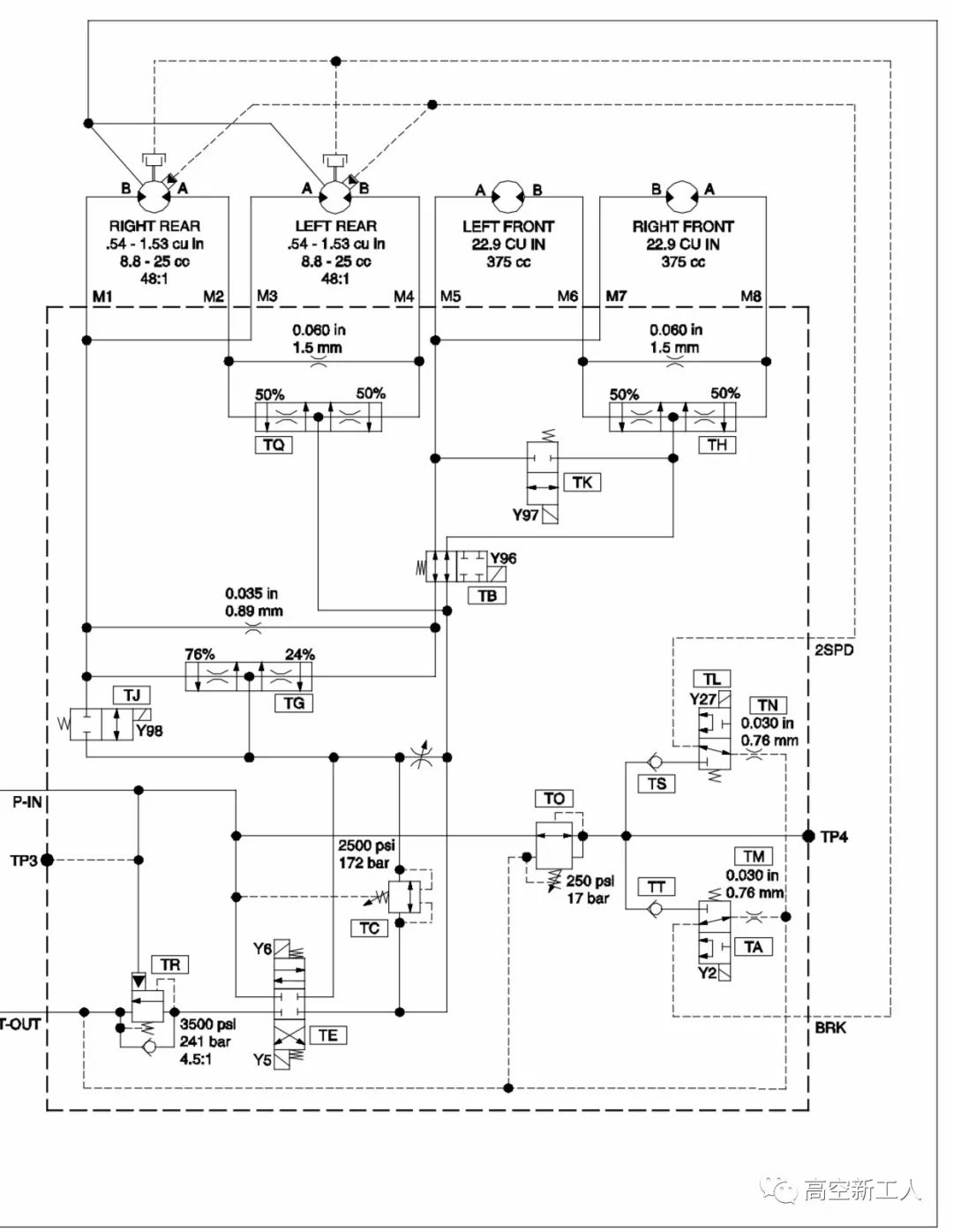 高空作業(yè)平臺常見的幾種行走方式01 高空作業(yè)平臺常見的幾種行走方式01